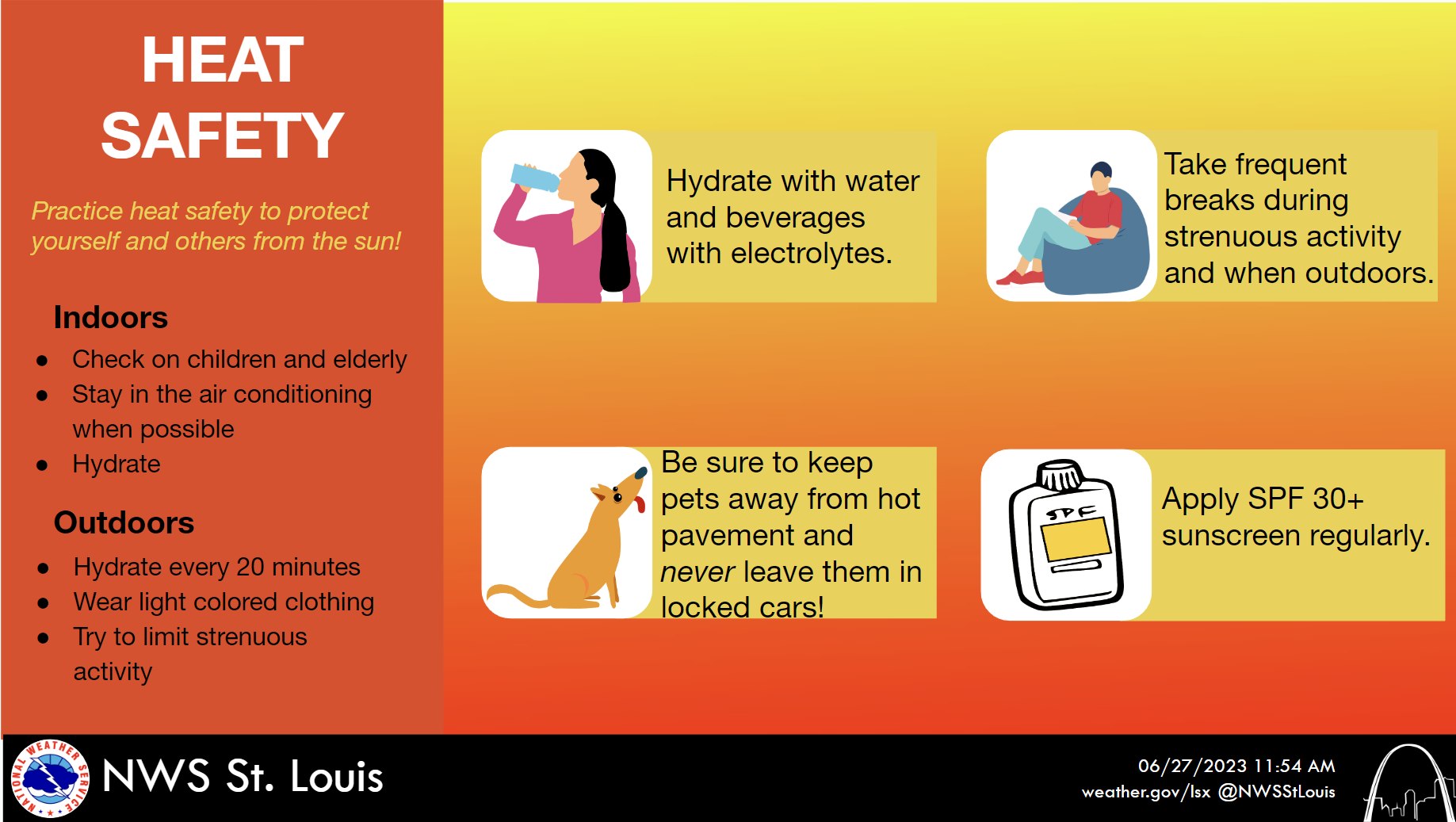 Image with heat safety tips